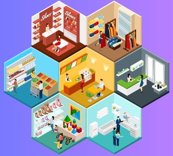 Diploma in Retail Business Management